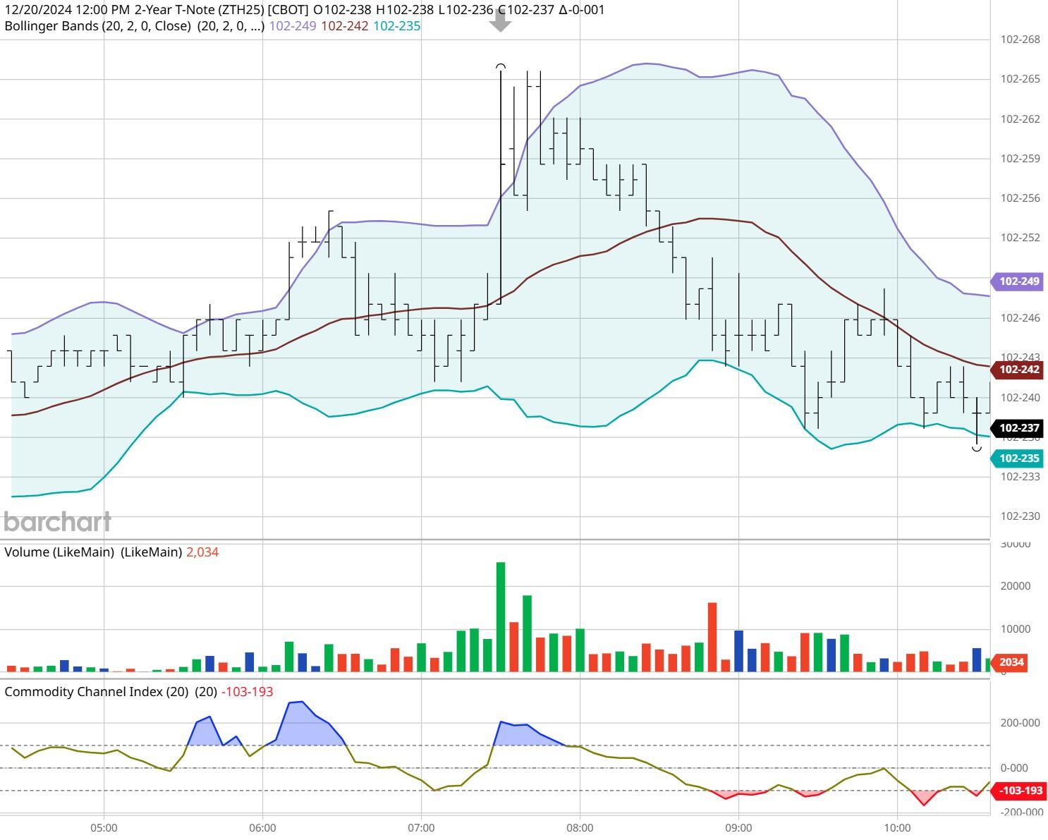 港股开盘 | 恒指高开0.87% 蔚来(09866)大涨近9%