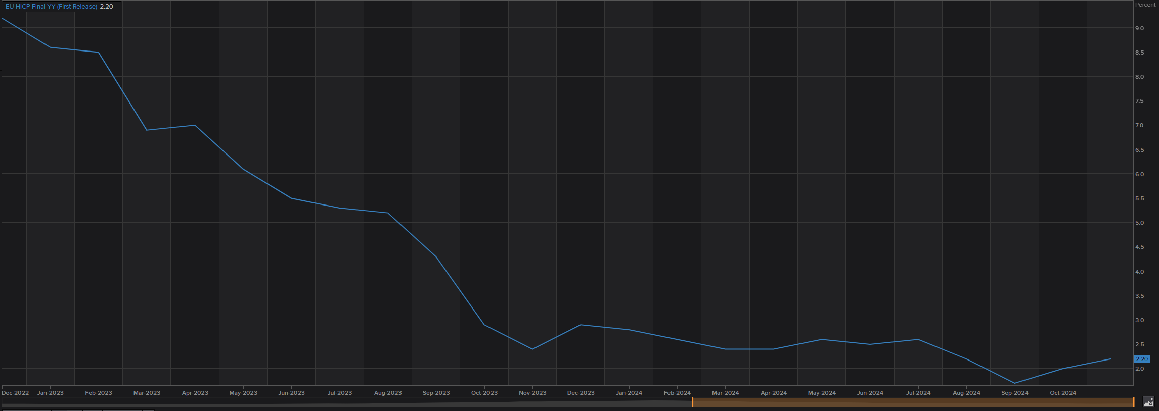 珠海全市台风预警信号解除