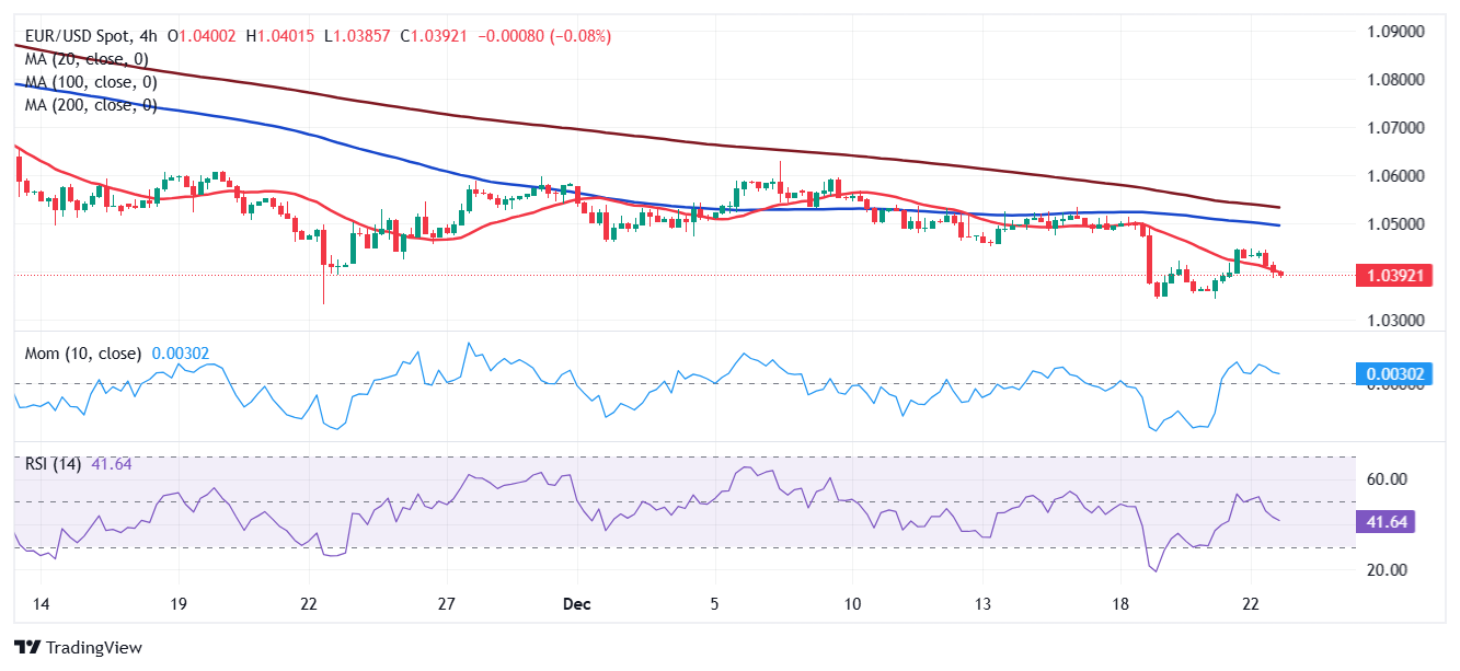 流动性风暴前夕 美联储内部争论：基准利率是否该变？