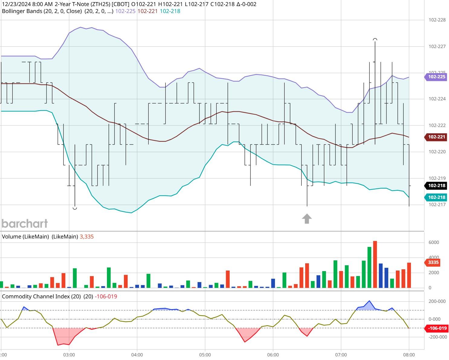 湖北发布学校食堂食品安全管理规范
