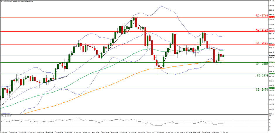 广东：28条硬核措施助力百县千镇万村高质量发展