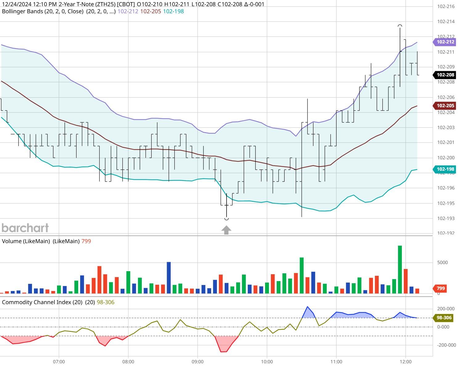 珠海住房公积金区域合作协议城市，增加沈阳、丹东两市