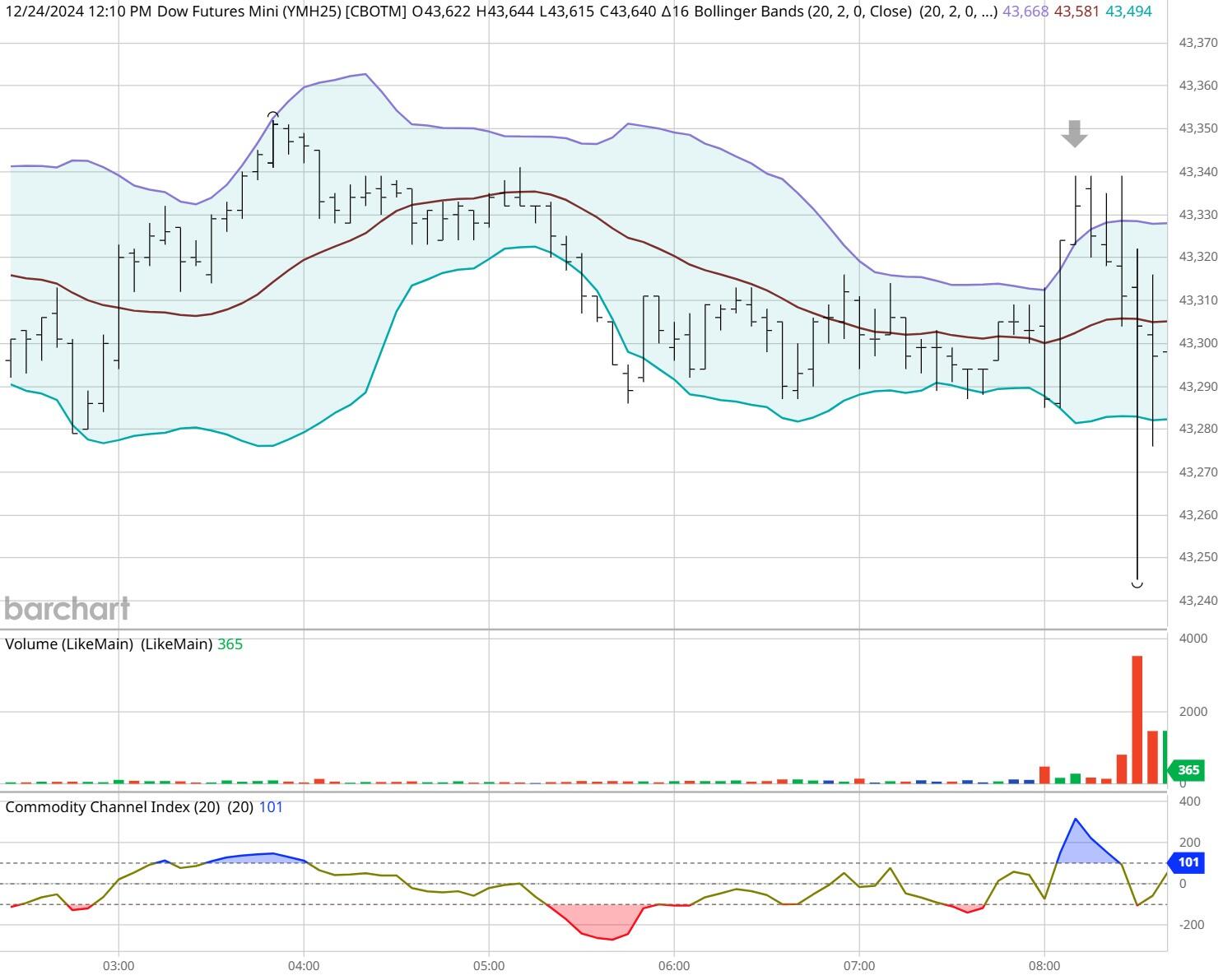 珠海住房公积金区域合作协议城市，增加沈阳、丹东两市