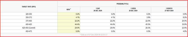 截至去年底我国卫生人员总数达1578万人