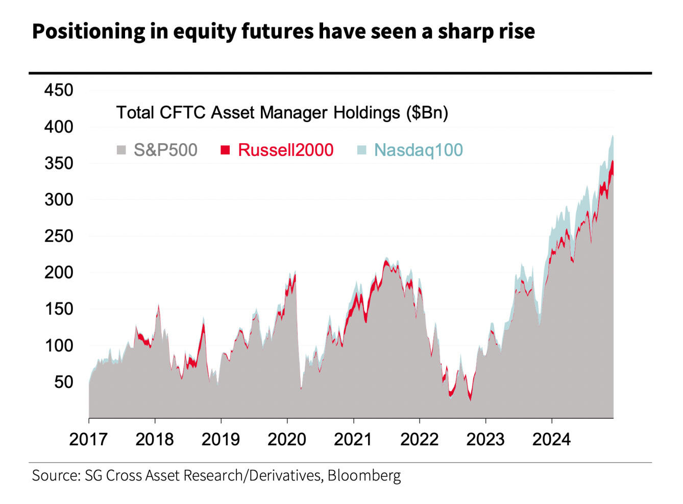 外交部回应美乌总统会晤：对话谈判是解决乌克兰危机唯一可行出路